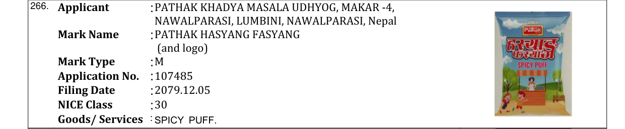 Original bulletin entry for PATHAK HASYANG FASYANG (and logo)