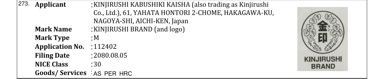 Original bulletin entry for KINJIRUSHI BRAND (and logo)