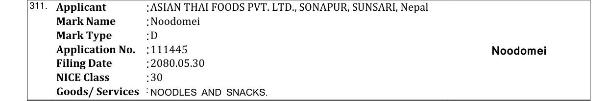 Original bulletin entry for Noodomei