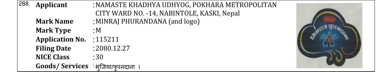 Original bulletin entry for MINRAJ PHURANDANA (and logo)