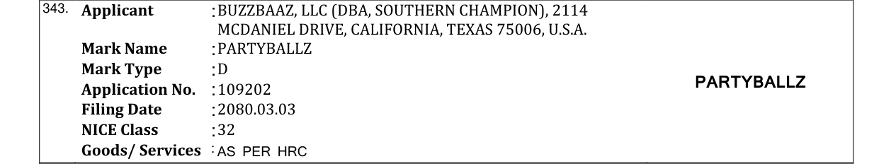 Original bulletin entry for PARTYBALLZ
