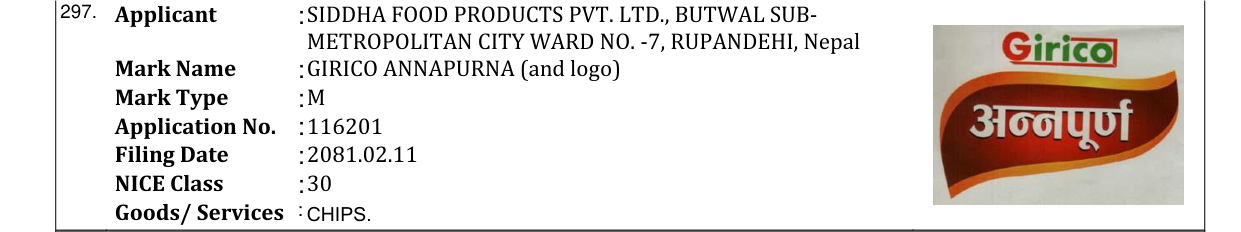Original bulletin entry for GIRICO ANNAPURNA (and logo)