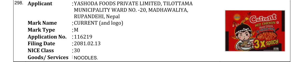 Original bulletin entry for CURRENT (and logo)