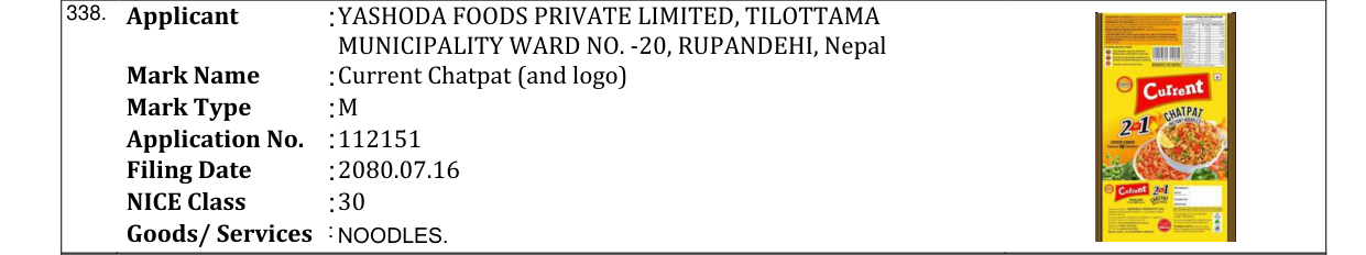 Original bulletin entry for Current Chatpat (and logo)