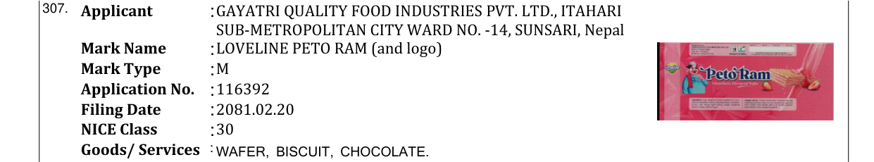Original bulletin entry for LOVELINE PETO RAM (and logo)