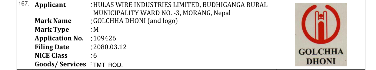 Original bulletin entry for GOLCHHA DHONI (and logo)