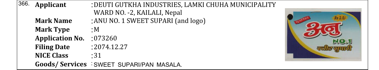 Original bulletin entry for ANU NO. 1 SWEET SUPARI (and logo)