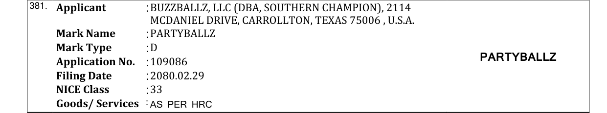 Original bulletin entry for PARTYBALLZ