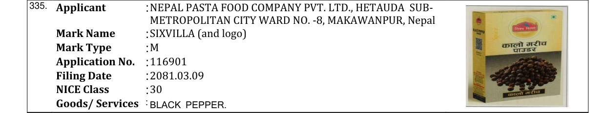 Original bulletin entry for SIXVILLA (and logo)
