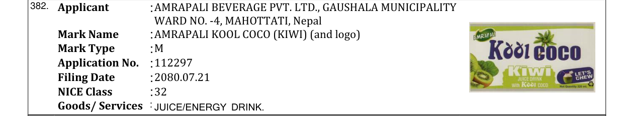 Original bulletin entry for AMRAPALI KOOL COCO (KIWI) (and logo)