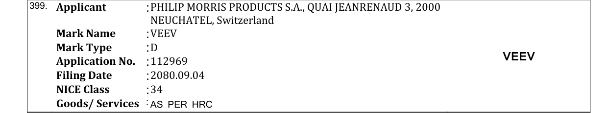Original bulletin entry for VEEV