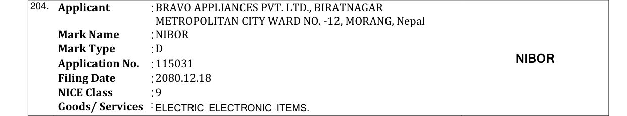 Original bulletin entry for NIBOR