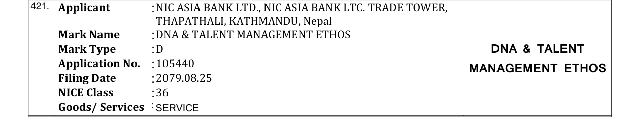 Original bulletin entry for DNA & TALENT MANAGEMENT ETHOS