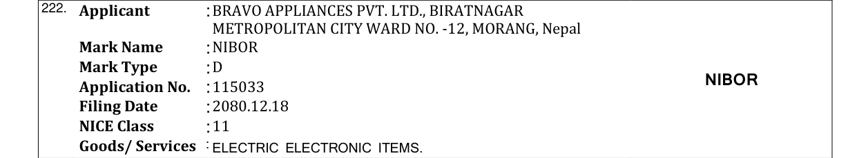 Original bulletin entry for NIBOR