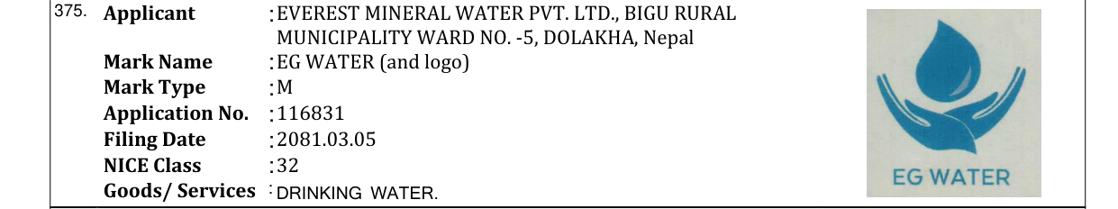 Original bulletin entry for EG WATER (and logo)