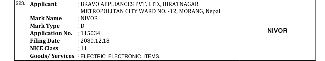 Original bulletin entry for NIVOR