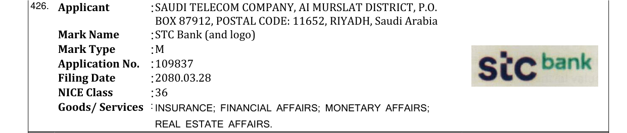Original bulletin entry for STC Bank (and logo)