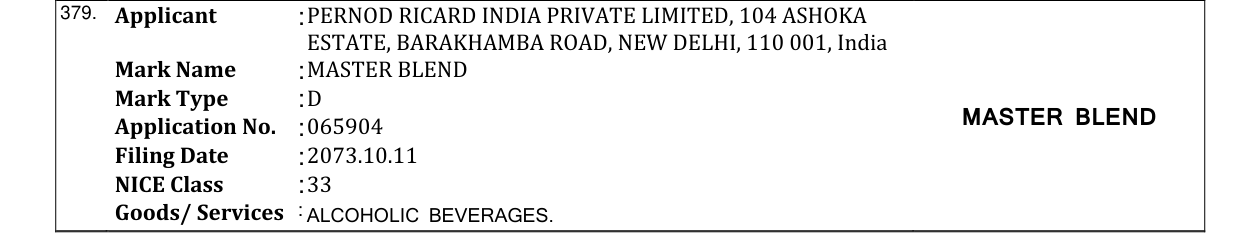 Original bulletin entry for MASTER BLEND