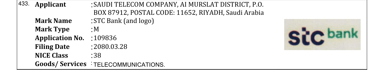 Original bulletin entry for STC Bank (and logo)