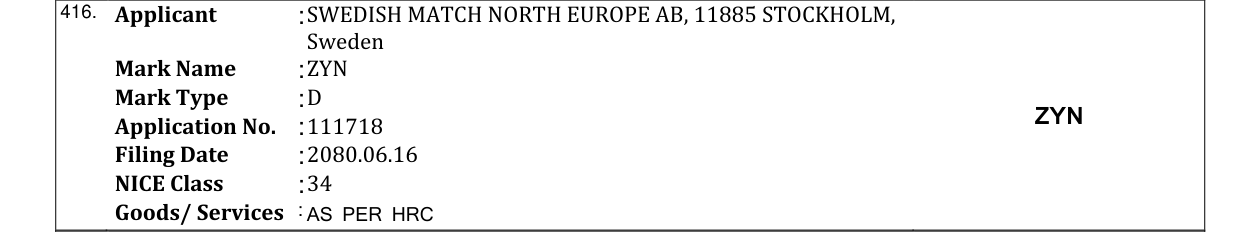 Original bulletin entry for ZYN