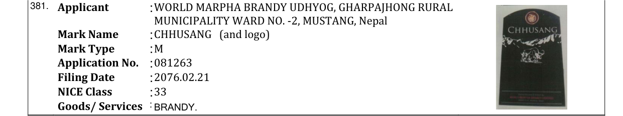 Original bulletin entry for CHHUSANG (and logo)