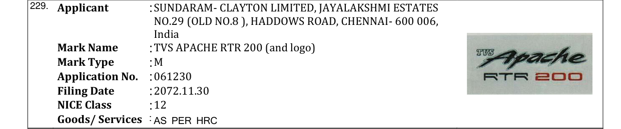 Original bulletin entry for TVS APACHE RTR 200 (and logo)