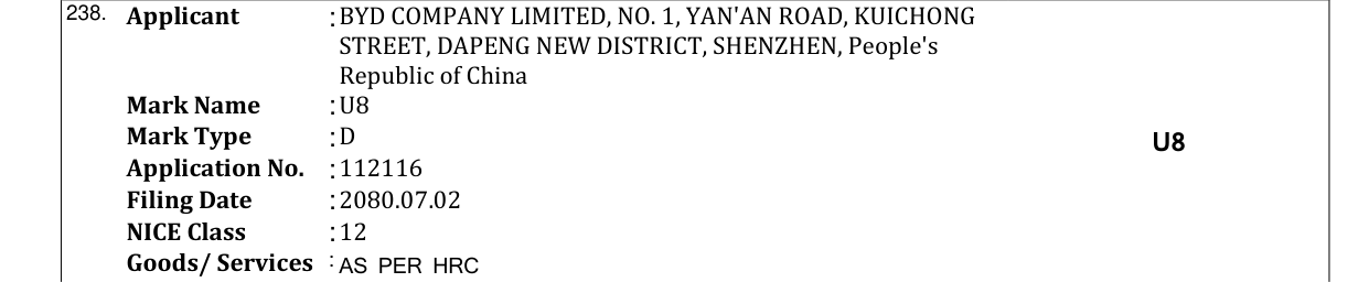 Original bulletin entry for U8