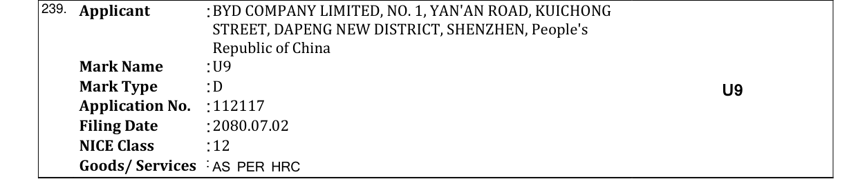 Original bulletin entry for U9