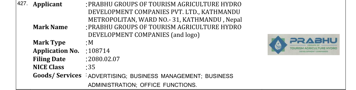 Original bulletin entry for PRABHU GROUPS OF TOURISM AGRICULTURE HYDRO DEVELOPMENT COMPANIES (and logo)