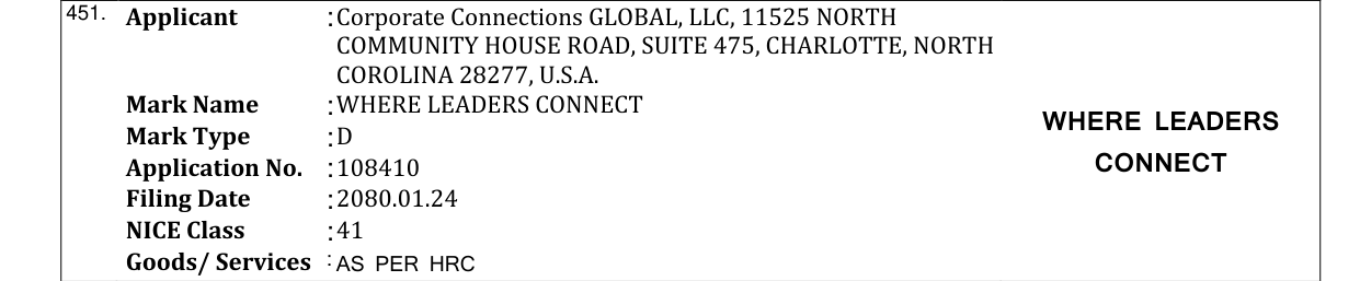 Original bulletin entry for WHERE LEADERS CONNECT WHERE LEADERS