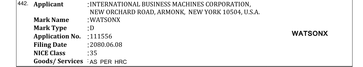 Original bulletin entry for WATSONX