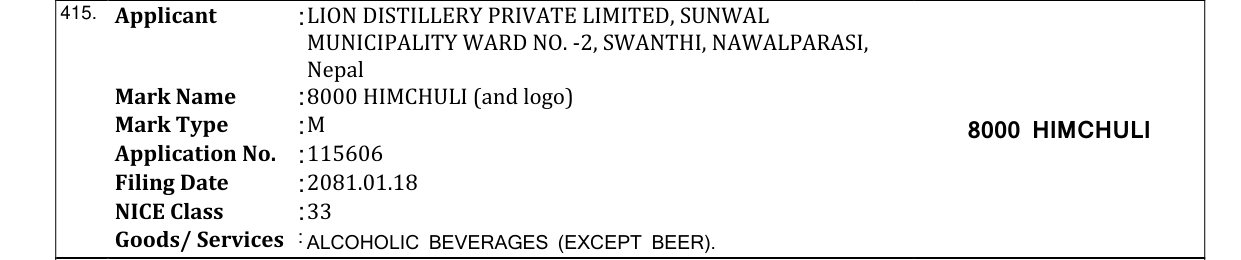 Original bulletin entry for 8000 HIMCHULI (and logo)