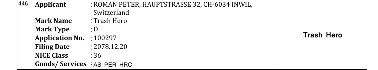 Original bulletin entry for Trash Hero