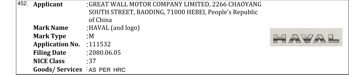Original bulletin entry for HAVAL (and logo)