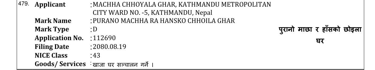 Original bulletin entry for PURANO MACHHA RA HANSKO CHHOILA GHAR