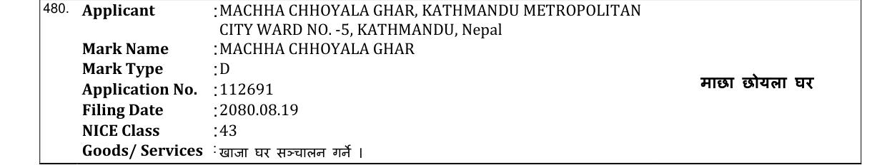 Original bulletin entry for MACHHA CHHOYALA GHAR