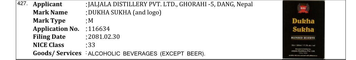 Original bulletin entry for DUKHA SUKHA (and logo)