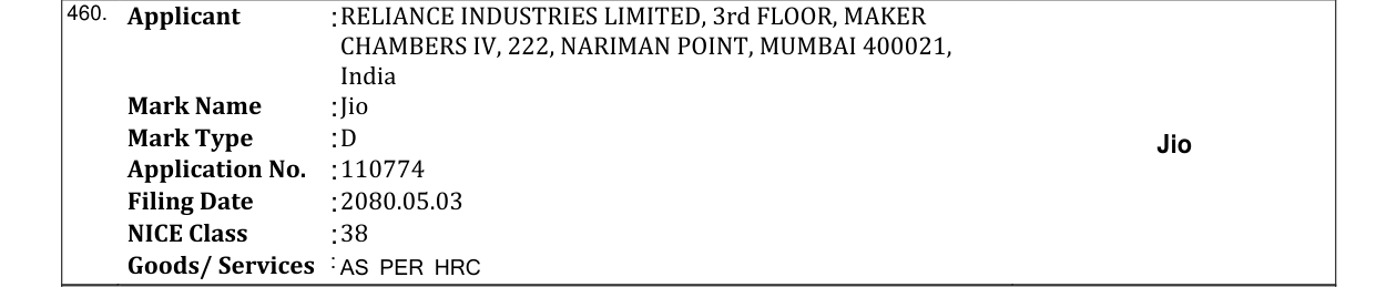 Original bulletin entry for Jio