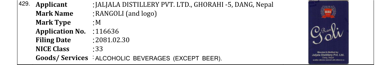 Original bulletin entry for RANGOLI (and logo)
