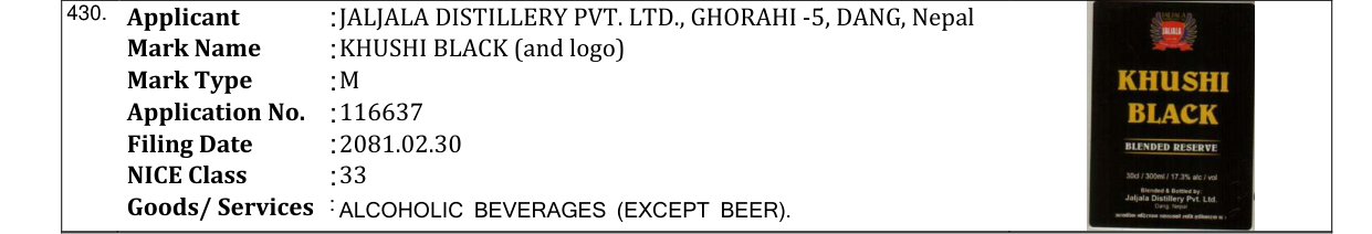 Original bulletin entry for KHUSHI BLACK (and logo)