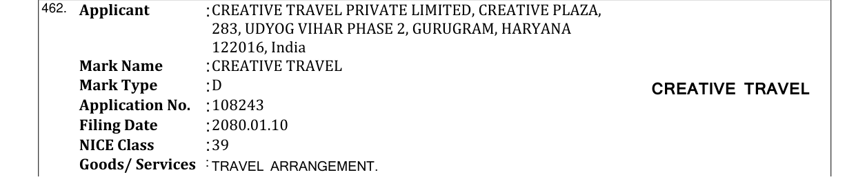 Original bulletin entry for CREATIVE TRAVEL