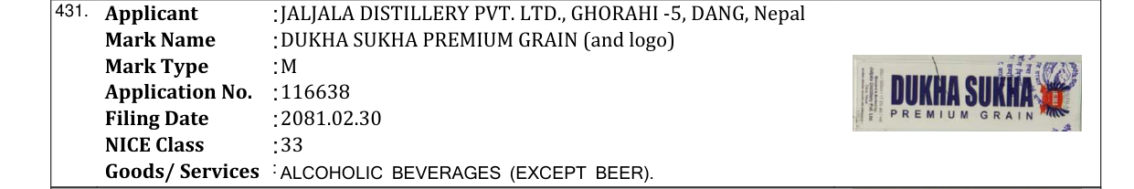 Original bulletin entry for DUKHA SUKHA PREMIUM GRAIN (and logo)