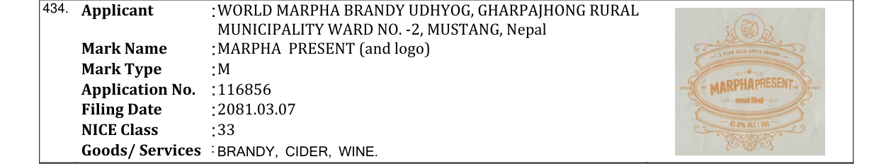 Original bulletin entry for MARPHA PRESENT (and logo)