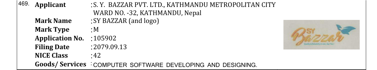 Original bulletin entry for SY BAZZAR (and logo)