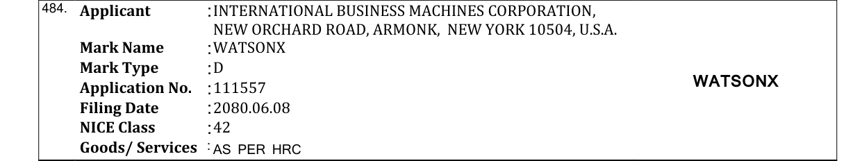 Original bulletin entry for WATSONX