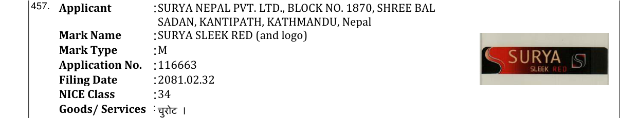 Original bulletin entry for SURYA SLEEK RED (and logo)
