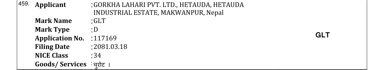 Original bulletin entry for GLT