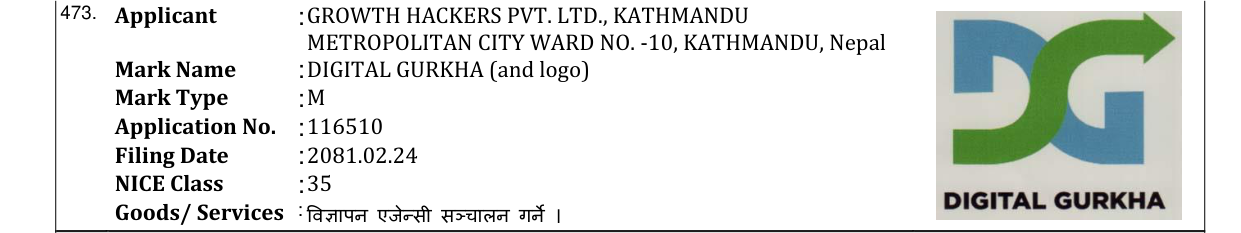 Original bulletin entry for DIGITAL GURKHA (and logo)