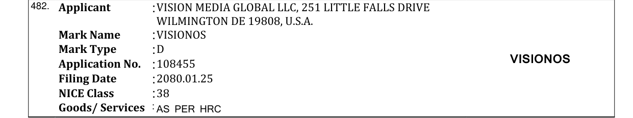 Original bulletin entry for VISIONOS