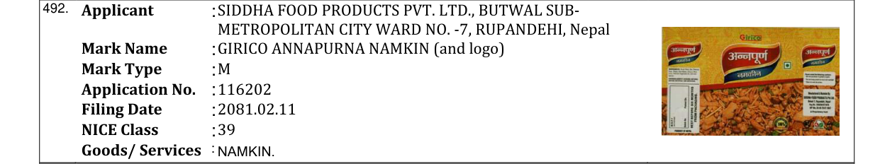 Original bulletin entry for GIRICO ANNAPURNA NAMKIN (and logo)